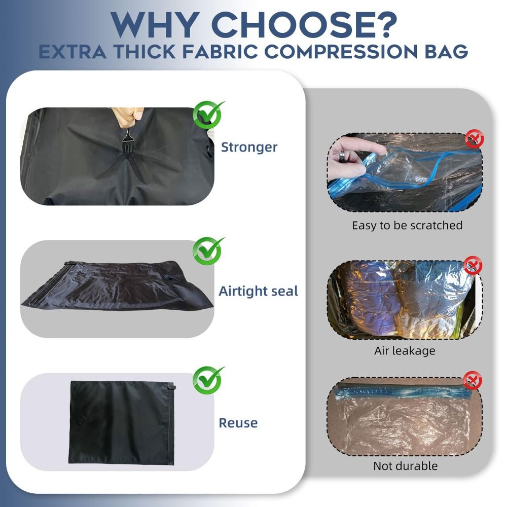 Herbruikbare handrol-vacuümzak - Compression Bag Vacuum recensie en prijs