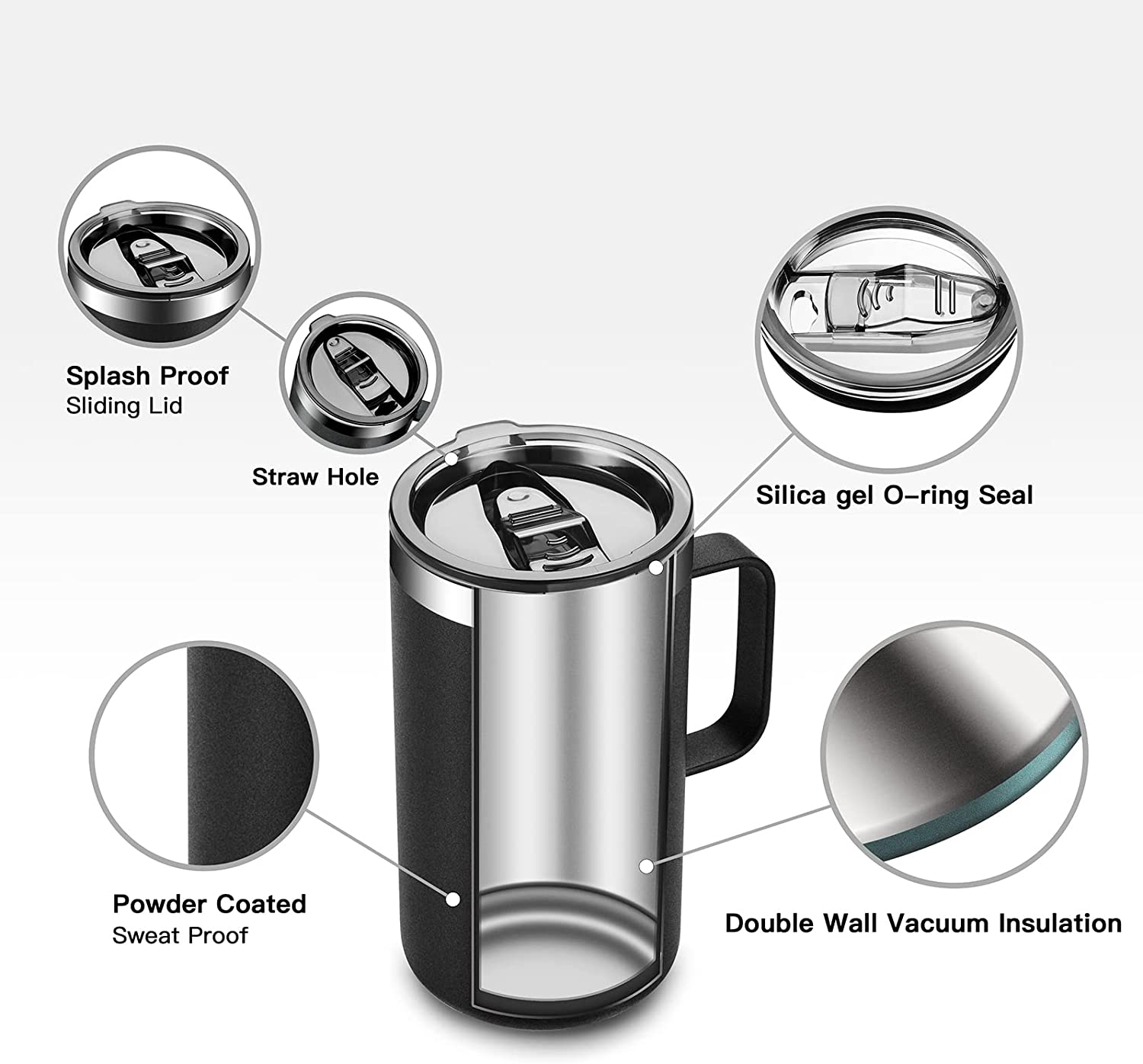 680 ml Rvs Koffiekopje Thermos - Travel Accessories Bottles recensie en prijs