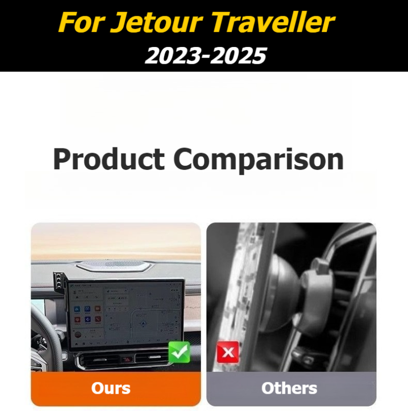 Voor JETOUR Reiziger T2 2023-2 - Travel Accessories Display recensie en prijs